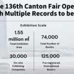 136th_Canton_Fair_Opens_in_Guangzhou__Sets_Multiple_Records
