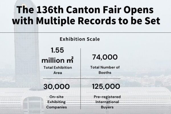 136th Canton Fair Opens in Guangzhou, Sets Multiple Records 136th_Canton_Fair_Opens_in_Guangzhou__Sets_Multiple_Records