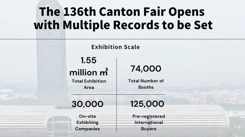 136th_Canton_Fair_Opens_in_Guangzhou__Sets_Multiple_Records - Khabar Asia 136th_Canton_Fair_Opens_in_Guangzhou__Sets_Multiple_Records
