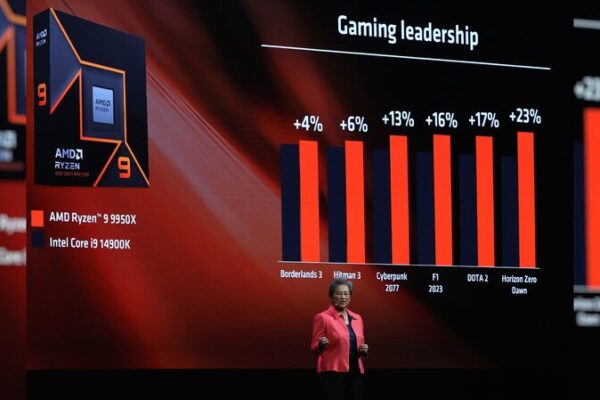 AMD Unveils New AI Chips to Challenge Nvidia's Dominance