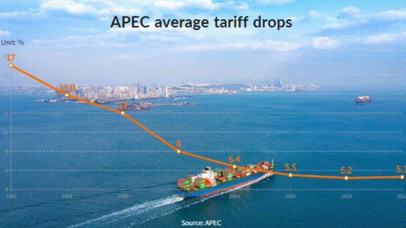 APEC_Members_See_Continued_Decline_in_Average_Tariff_Rates - Khabar Asia APEC_Members_See_Continued_Decline_in_Average_Tariff_Rates