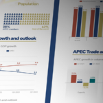 APEC_Remains_a_Dynamic_Engine_of_Global_Economic_Growth