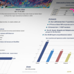 A Glance at the 2024 China International Consumer Products Expo