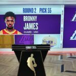 Anticipation Grows as Bronny James Eyes NBA Future Alongside Father LeBron