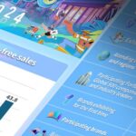 Asia-Pacific's Largest Boutique Expo, 4th CICPE, Kicks Off in Hainan