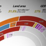 BRICS_Expansion_Solidifies_Its_Growing_Influence_in_Global_Economy