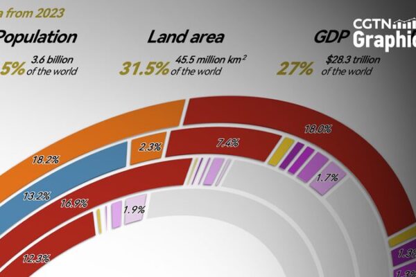 BRICS Expansion Solidifies Its Growing Influence in Global Economy BRICS_Expansion_Solidifies_Its_Growing_Influence_in_Global_Economy