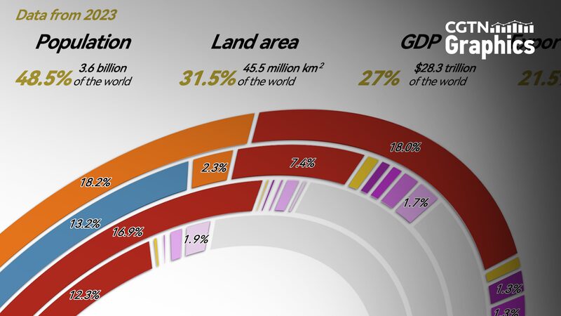 BRICS_Expansion_Solidifies_Its_Growing_Influence_in_Global_Economy - Khabar Asia BRICS_Expansion_Solidifies_Its_Growing_Influence_in_Global_Economy