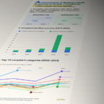 Beijing_s__Swift_Response__Reform_Elevates_Complaint_Resolution_to_97_