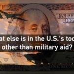 Beyond Military Aid: Exploring the U.S.'s Diplomatic and Economic Tools