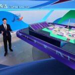 CGTN_Sports_Scene_Unveils_AR_Studio_Highlighting_Breaking_and_Sport_Climbing_for_Paris_2024 video poster