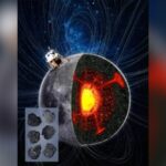 Chang_e_5_Samples_Reveal_Moon_s_Weak_but_Persistent_Magnetic_Field