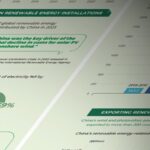 China_Drives_Global_Green_Energy_Surge