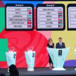 China Faces 'Group of Death' in 2026 FIFA World Cup Asian Qualifiers