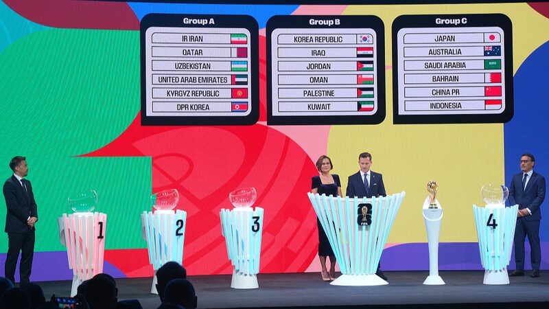 China_Faces_Group_of_Death_in_2026_FIFA_World_Cup_Asian_Qualifiers - Khabar Asia China Faces 'Group of Death' in 2026 FIFA World Cup Asian Qualifiers