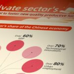 China_Pledges_Unwavering_Support_to_Private_Sector_for_Quality_Growth