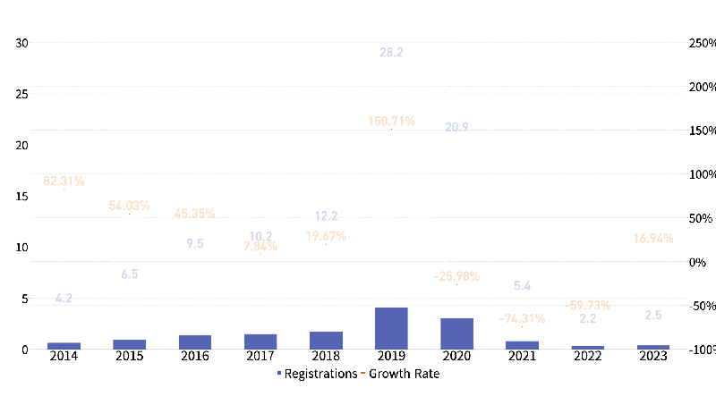 China_Sees_Surge_in_Outdoor_Sports_Enterprises_with_Over_2_500_New_Companies_in_2023 - Khabar Asia China_Sees_Surge_in_Outdoor_Sports_Enterprises_with_Over_2_500_New_Companies_in_2023
