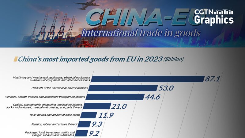 China_Targets_EU_Brandy_and_Luxury_Car_Imports_with_Anti_Dumping_Measures - Khabar Asia China_Targets_EU_Brandy_and_Luxury_Car_Imports_with_Anti_Dumping_Measures