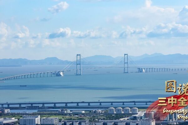China Unveils Comprehensive Reform to Enhance Regional Opening Up China_Unveils_Comprehensive_Reform_to_Enhance_Regional_Opening_Up