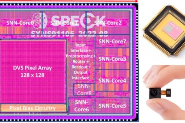 China Unveils ‘Speck’: A Low-Power, Brain-Inspired AI Chip China Unveils 'Speck': A Low-Power, Brain-Inspired AI Chip