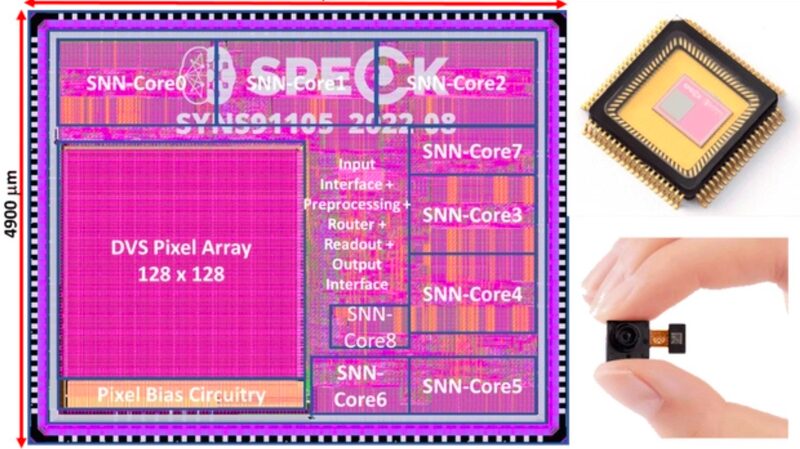 China Unveils 'Speck': A Low-Power, Brain-Inspired AI Chip