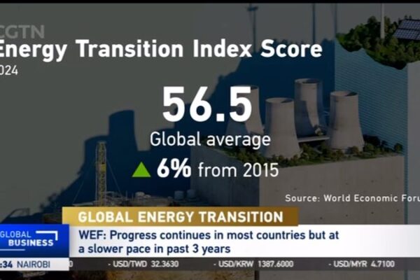 China and Brazil Lead Developing Nations in WEF’s 2024 Energy Transition Report China and Brazil Lead Developing Nations in WEF's 2024 Energy Transition Report video poster
