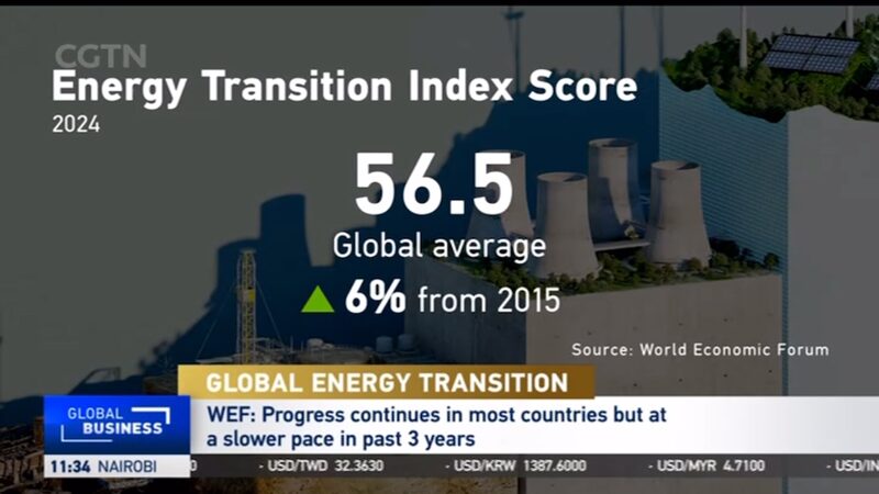 China_and_Brazil_Lead_Developing_Nations_in_WEFs_2024_Energy_Transition_Report_poster - Khabar Asia China and Brazil Lead Developing Nations in WEF's 2024 Energy Transition Report video poster