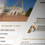 China_and_Chad_Elevate_Ties_to_Strategic_Partnership_Under_Belt_and_Road_Initiative