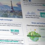 China and France Mark 60 Years of Diplomatic Relations with Enhanced Cooperation