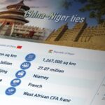 China_and_Niger_Mark_50_Years_of_Diplomatic_Relations