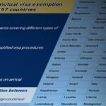 China and Singapore Agree on Mutual Visa-Free Travel Starting February 9