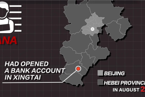 China and U.S. Collaborate to Crack Down on Fentanyl Trafficking China and U.S. Collaborate to Crack Down on Fentanyl Trafficking video poster
