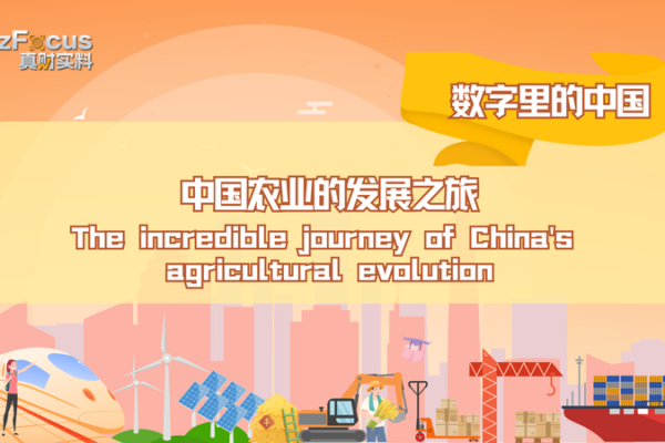 China’s Agricultural Evolution: Feeding 1.4 Billion with 9% of Global Farmland China_s_Agricultural_Evolution__Feeding_1_4_Billion_with_9__of_Global_Farmland video poster