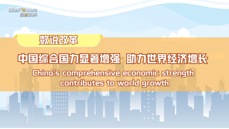 China_s_Economic_Strength_Fuels_Global_Growth_Amid_Challenges video poster