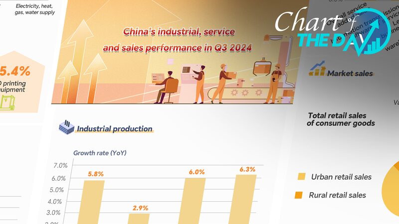 China_s_Economy_Grows_4_8__in_First_Three_Quarters_of_2024__Surpassing_Forecasts