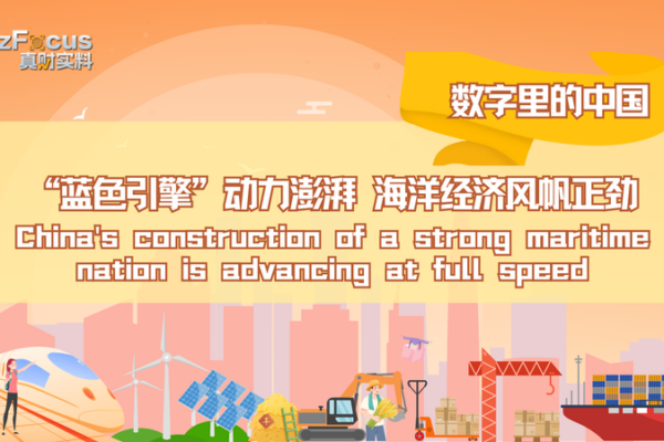 China’s Maritime Economy Sets Sail Towards High-Quality Development China_s_Maritime_Economy_Sets_Sail_Towards_High_Quality_Development video poster