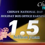 China_s_National_Day_Holiday_Box_Office_Surpasses_1_5_Billion_Yuan