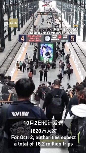 China_s_National_Day_Sees_Record_21_44_Million_Train_Trips_poster - Khabar Asia China_s_National_Day_Sees_Record_21_44_Million_Train_Trips video poster