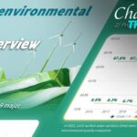 China_s_National_Ecology_Day_2023__Key_Insights_into_Environmental_Progress