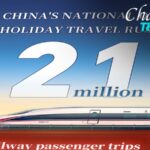 China_s_Railway_Network_Expects_21_Million_Passenger_Trips_on_October_1