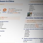 China_s_Summer_Tourism_Booms_Amid_Surging_Travel_Demand