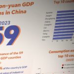 China_s_Top_100_Counties_Revealed__Jiangsu_and_Zhejiang_Lead_the_Way