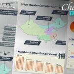 China_to_Enhance_Modern_Defense_Systems_Ahead_of_Army_Day