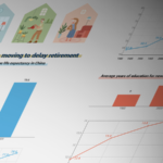 China_to_Gradually_Raise_Retirement_Age_to_Optimize_Human_Resources