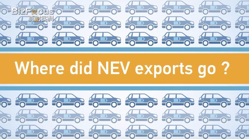 Chinas_NEVs_Accelerate_to_Global_Prominence_Amid_BYDs_Profit_Surge_poster - Khabar Asia China's NEVs Accelerate to Global Prominence Amid BYD's Profit Surge video poster