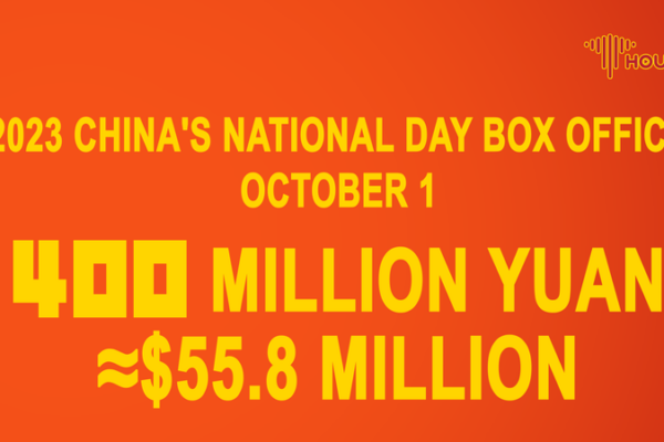 China's National Day Box Office Hits $55.8 Million Amidst Holiday Celebrations