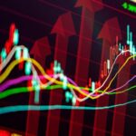 China's New Capital Market Guideline Signals Investment Opportunities