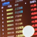 China's New Policy Measures Poised to Stabilize Stock Market