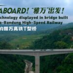 China's Pioneering Engineering Shines in Indonesia's Jakarta-Bandung High-Speed Railway video poster