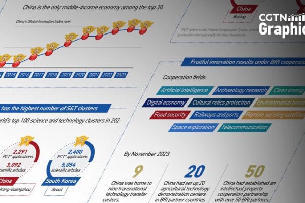 China's Third Plenary Session Set to Advance Reform and Global Innovation